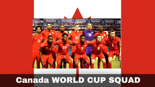Canada Potential Squad 5 Best Canada Players in World Cup 2022