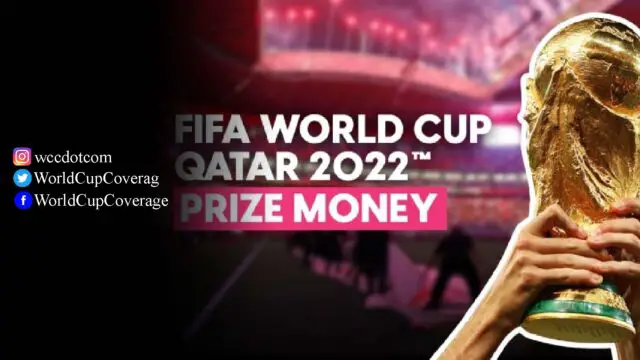 Fifa World Cup 2022 Prize Money