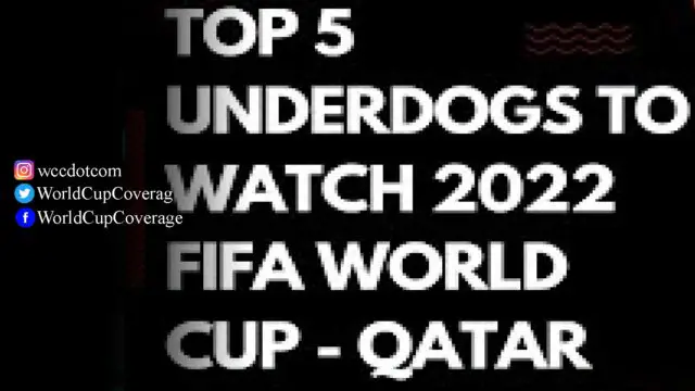 Top Five Underdogs To Watch At The 2022 FIFA World Cup In Qatar