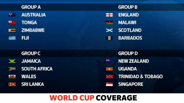 Netball World Cup Draw